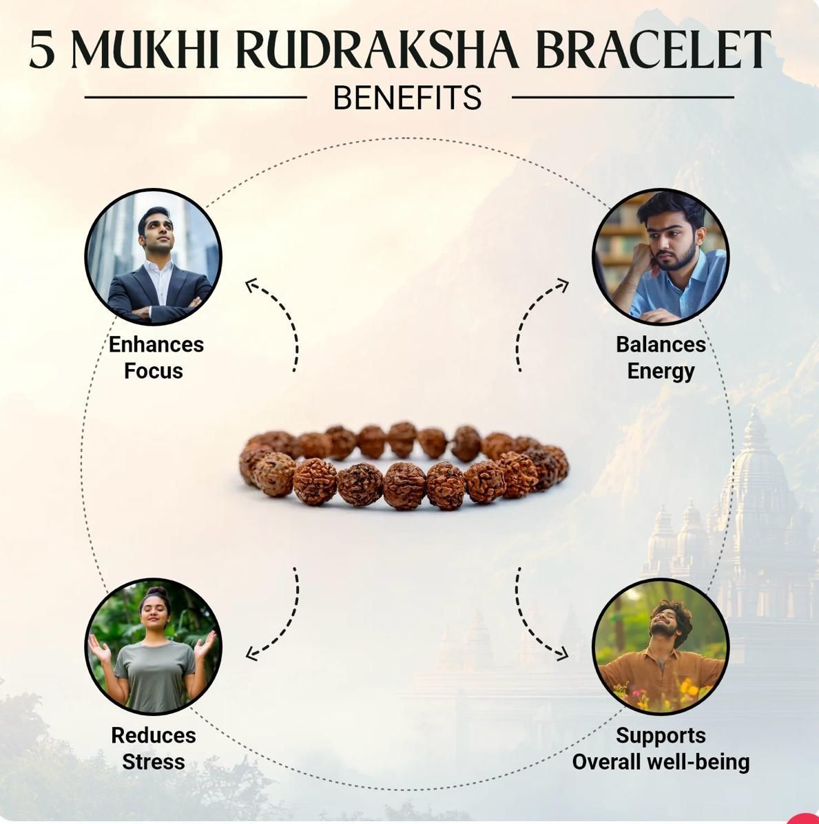 5 Mukhi Rudraksha Mala with 5 Mukhi Rudraksha Matching Bracelet