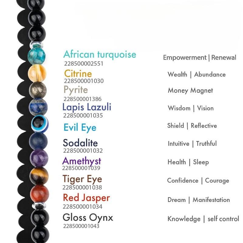 Super 9 Chakra Bracelet – Balance Your Energy, Heal Your Life (Unisex, Pack of 1)